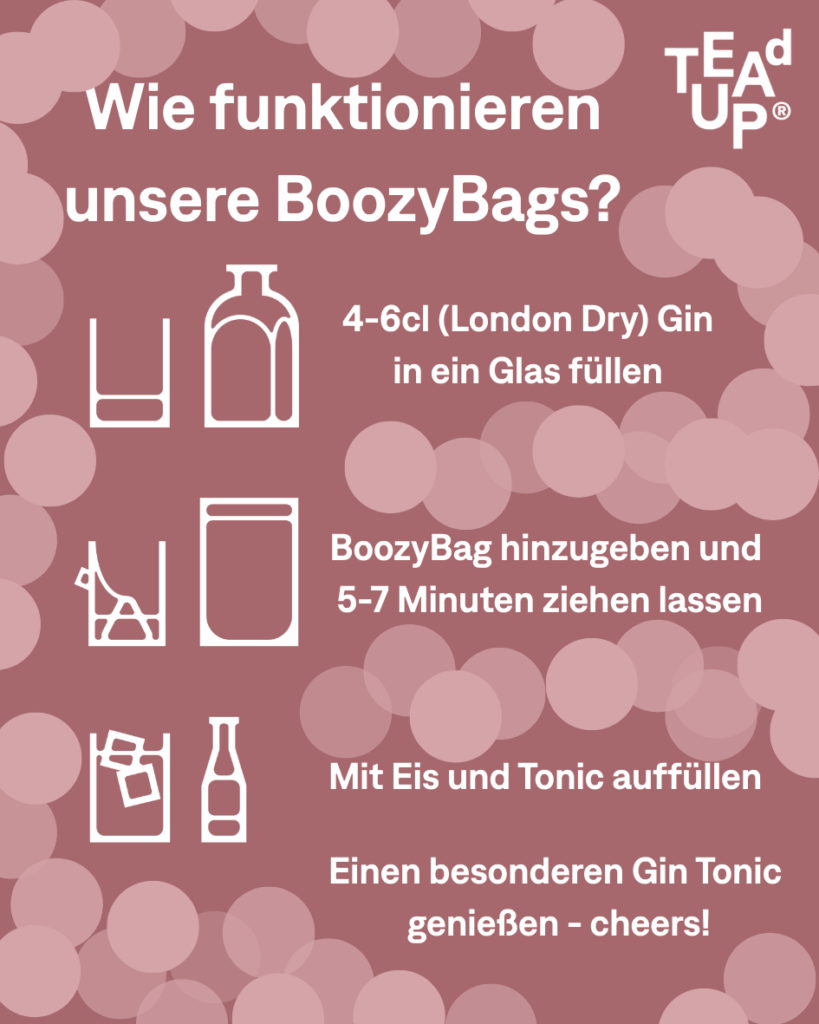 Infografik: Anleitung für TEAdUP BoozyBags – Gin eingießen, Beutel ziehen lassen, mit Tonic auffüllen
